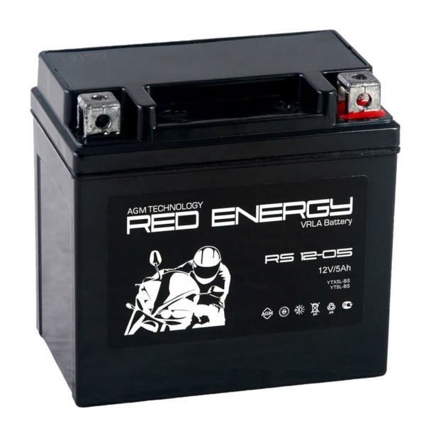 Red Energy RS 12-05